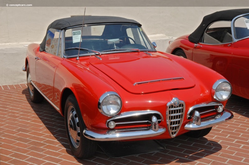 1966 Alfa Romeo Giulia